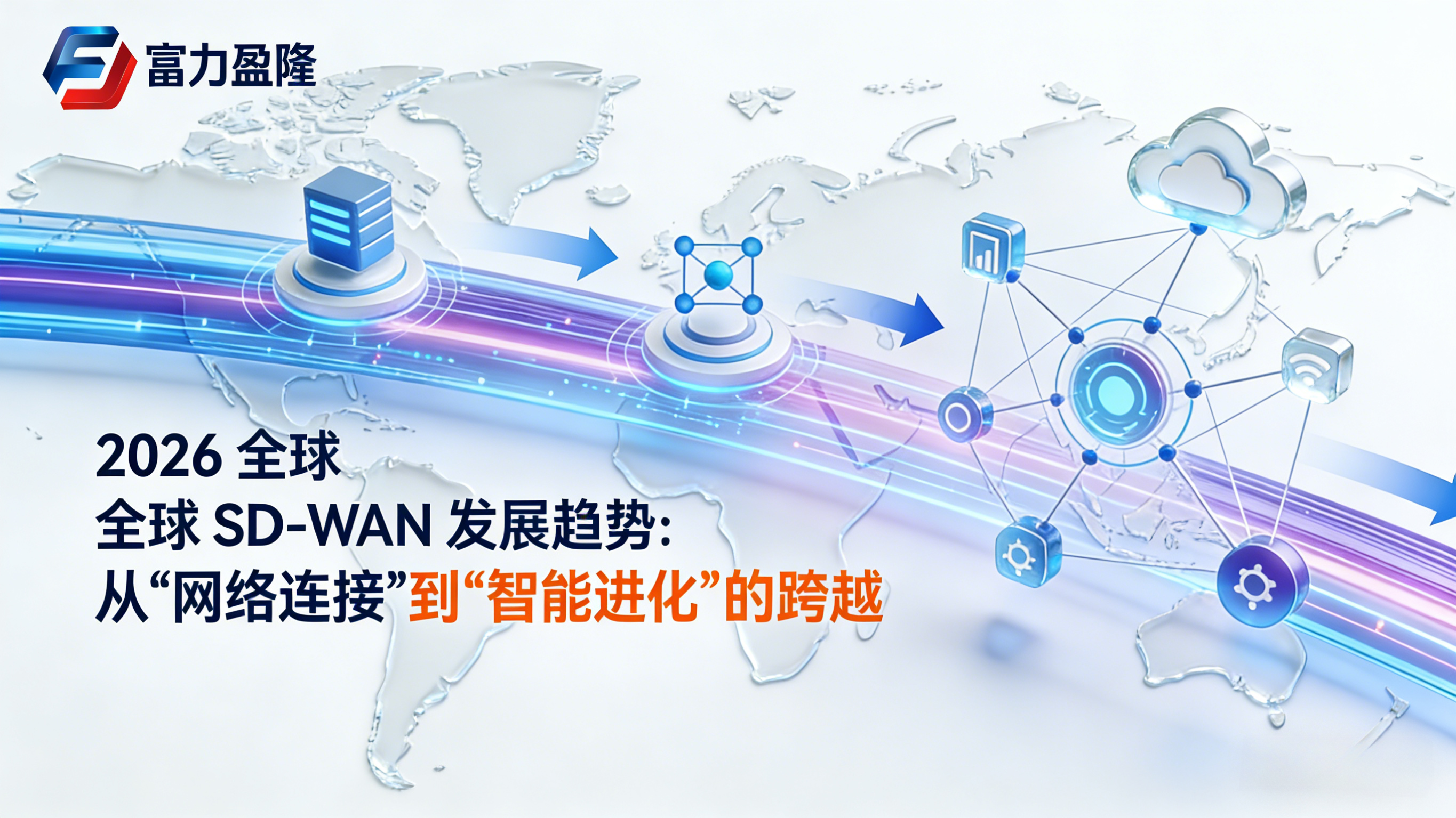 SD-WAN 2026 技术趋势