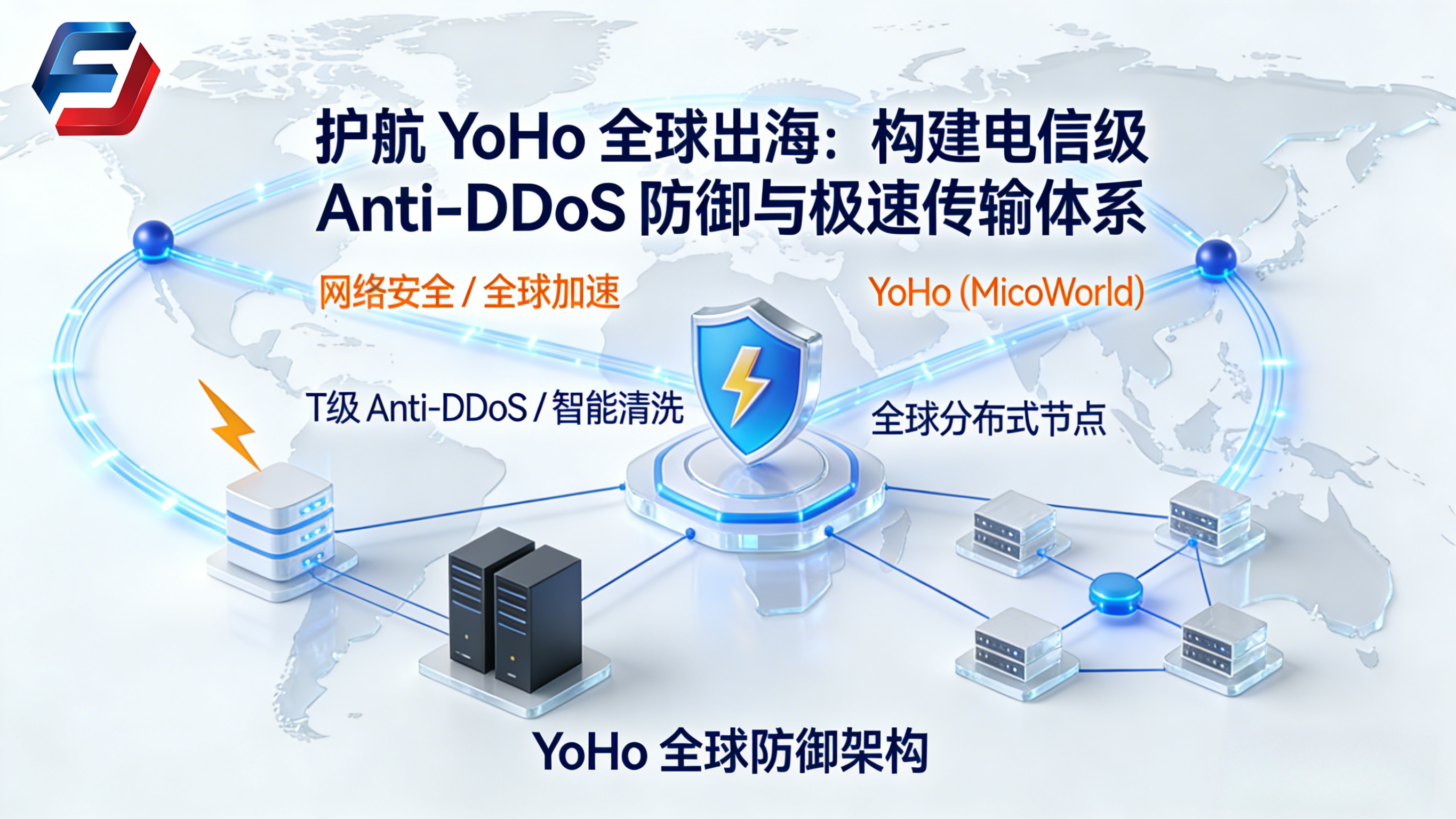 YoHo 全球防御架构